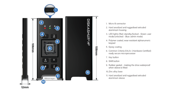 diskAshur M2